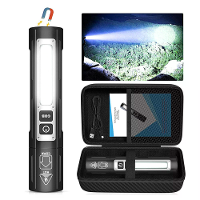 BIKIGHT Oplaadbare Zaklampen Superhelder Kleine Pocket Magnetische Zaklamp,8 Modi LED Tactische Zaklamp,Dubbele Knop Kra