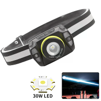 Bikight Slimme Sensor USB Oplaadbare LED Hoofdlamp Zoom Koplamp Visaccessoires Werklicht Kampeerlamp Zaklamp