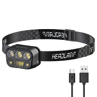 Bikight Smart Body Motion Sensor Draagbare Mini LED Hoofdlamp USB Oplaadbaar Buiten Kampeerlamp Krachtige Koplamp