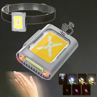 BIKIGHT X7 Ultra Heldere Handsfree Mini Hoofdlamp met IR Bewegingssensor 7 Verlichtingsmodi Ingebouwde Hoog capaciteit L