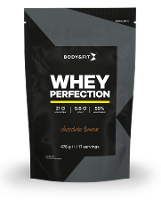 Body & Fit Whey Perfection Chocolate