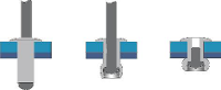 Bralo 1250003010 Popnagel (Ø x l) 3 mm x 10 mm Staal Koper 500 stuk(s)