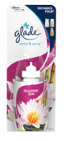 Glade Sense & Spray Relaxing Zen Navulling