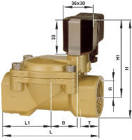 Busch Jost Mechanisch bedienbaar pneumatisch ventiel 8240300.9101.23050 230 V/AC G 3/4 Nominale breedte 20 mm In rust gesloten 1 stuks