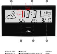 Clatronic WSU 7022 170220 Mobiel weerstation