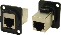 Cliff CP30225X RJ45 doorvoer CP30225X Aantal polen (sensoren) 8P8C 1 stuk(s)