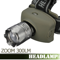 Cree 5w Bike Bicycle Zoomable Led Headlight Headlamp