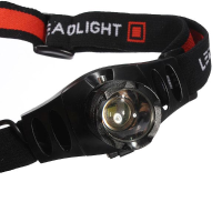 Cree Q5 Led Zoomable Headlamp Headlight Torch Bicycle Head Lamp