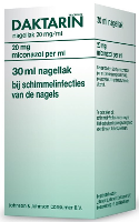 Daktarin Nagellak 20mg Miconazol