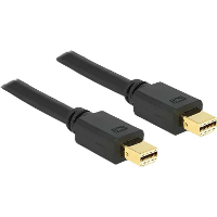 DeLOCK Mini DisplayPort kabel