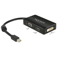 Mini DisplayPort Naar VGA/HDMI/DVI adapter