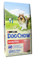 Dog Chow Adult Sensitive hondenvoer 14 kg