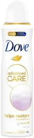 Dove Advanced Care Anti transpirant Spray