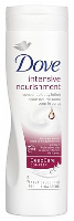 Dove Intense Care Bodylotion