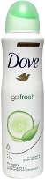 Dove Go Fresh Cucumber Deodorant Spray