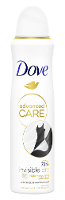 Dove Invisible Dry Anti transpirant Deodorant Spray