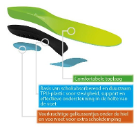 Footlogics Sports Inlegzool L (44 46)