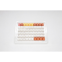 Ducky Daisy keycaps