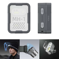 DUKA MH1 Multifunctionele Intelligente Inductiekoplamp Buitenshuis Waterdichte Koplamp Meerdere Lichtsources USB Oplaadb