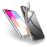 DUX DUCIS Beschermhoes voor iPhone XS Max Clear Soft TPU luchtkussenhoeken Achterdeksel