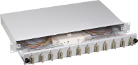 Glasvezel splitterbox EFB Elektronik B71203.24OM3 24 poorten SC Ingericht 1 HE