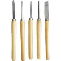 Beitelset voor BT WW 1000
