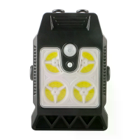 Elfeland Zonne cliplamp met meerdere verlichtingsmodi, wijde hoeksensor, IP65 waterdicht, zonne energie opgeladen wandla