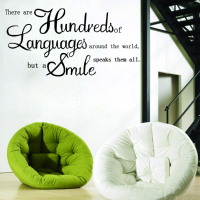 English Proverbs Wall Sticker Decal Wallpaper Home Decor