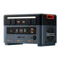 [EU Direct] Blackview OSCAL PowerMax 2400 Pro draagbare stroomvoorziening 2400W zuivere sinusgolf 2016Wh uitbreidbaar to