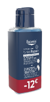 Eucerin UreaRepair Body Lotion 10% Urea en Eucerin UreaRepair Plus Wasgel 5% Urea