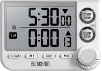 Eurochron EDT 8002 Timer Wit Digitaal