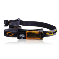 Fenix Hl10 Cree Xp E Led Waterproof Headlight Headlamp