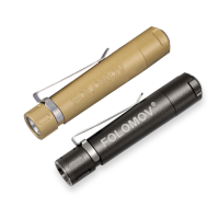 Folomov EDC C1 400lm Hoge CRI 98 EDC Clip Zaklamp 10440 Mini Maat Compacte Draagbare LED Zaklamp Messing & Aluminium Out