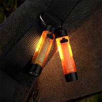 Folomov Pocket Mini Flashlight 300LM Outdoor Key Clip Cap Ambient LED Long Endurance Disaster Relief Emergency Light