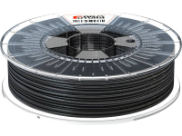 Formfutura Hdglassâ