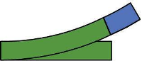 G Piko rails 35228 Wissel 1 stuk(s)