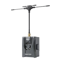 GEPRC LINKFLOW 2.4GHz/915MHz Dual Band 1W Hoge Vermogen TCXO TX Module UART Poort SMA Antenne voor FPV Racing Drones