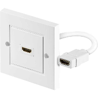 Goobay HDMI Wanddoos montagedoos