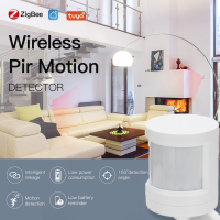 Guudgo GU S1 ZB Tuya Smart PIR Bewegingssensor Intelligente APP Remote Monitor Detectie Alarm Automatische meldingen Pus
