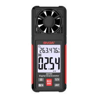 GVDA Digitale Houtvochtigheidsmeter Hout Vochtigheidstester Hygrometer Hout Dampdetector LCD Display Cement Baksteen Voc