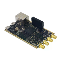 HamGeek 7020 SDR 7010 SDR AD9363 SDR ontwikkelbord XC7Z020 met PA heatpipe/koeler, 1 GB DDR, USB 2.0, Gigabit Ethernet,