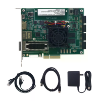 HamGeek XCKU5P FPGA ontwikkelbord FMCPCIE3.0HDMI compatibel 100G Gigabit Ethernet DDR4 2666MT/s Industrieel type