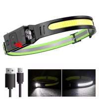 ZTTO 350LM COB Wave Sensor Slimme LED Hoofdlamp Met USB Oplaadbare Batterij Geel/Blauw AUX Licht Waterdichte Hoofdlamp V