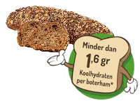 Healthy Bakers Low Carb Stokbrood