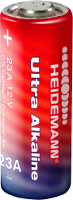 Petzl E55800 Lader Ultra