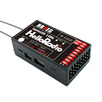 HelloRadioSky HR8EG 2.4GHz 9CH ELRS Dual Antenna PWM ontvanger voor RC vliegtuig