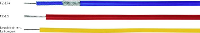 Helukabel 23147 100 Enkele ader LEUCHT.1,5 1 X 1.50 Mm² Geel 100 m