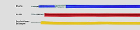 Helukabel 23148 100 Enkele ader LEUCHT.1,5 1 X 1.50 Mm² Geel 100 m