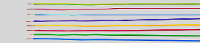 Helukabel 29178 100 Draad H07V K 1 x 6 mmÂ² Groen geel 100 m