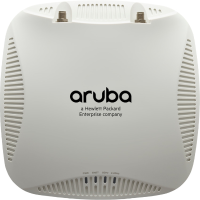 Aruba Iap 204